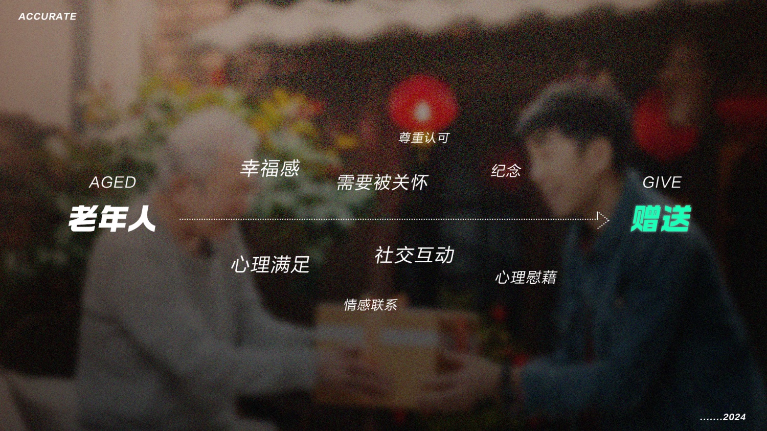 太強(qiáng)了！大廠的運(yùn)營(yíng)玩法和視覺(jué)設(shè)計(jì)這么精細(xì)！