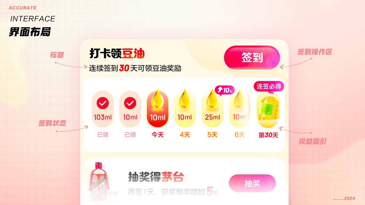 太強(qiáng)了！大廠的運(yùn)營(yíng)玩法和視覺(jué)設(shè)計(jì)這么精細(xì)！