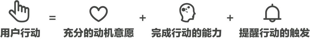 為什么刷手機(jī)停不下來？4個(gè)章節(jié)帶你了解「上癮模型」