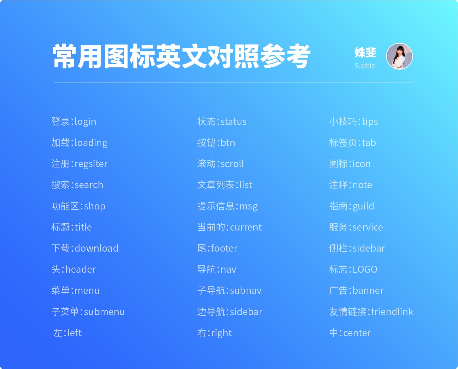 8個章節(jié)幫你從零開始掌握圖標設計