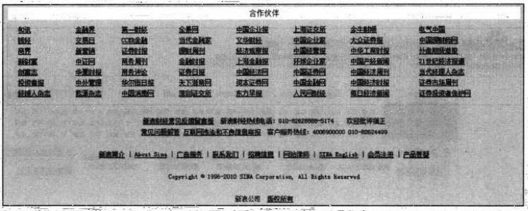 鏈接網(wǎng)站的知名度