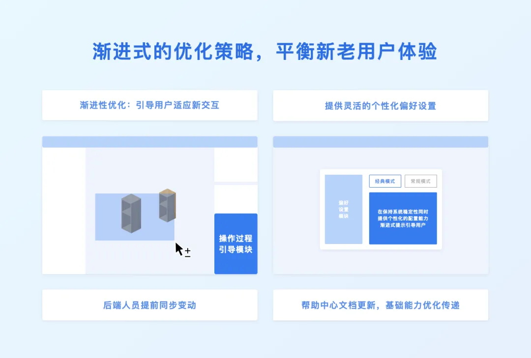 3D設(shè)計(jì)工具如何做好觸發(fā)設(shè)計(jì)？大廠高手總結(jié)了7條原則！