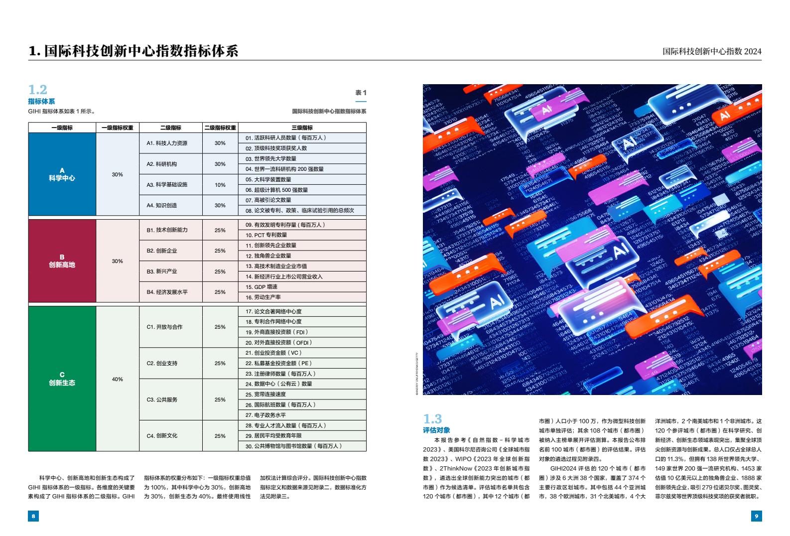 2024年國(guó)際科技創(chuàng)新中心指數(shù)（圖6）