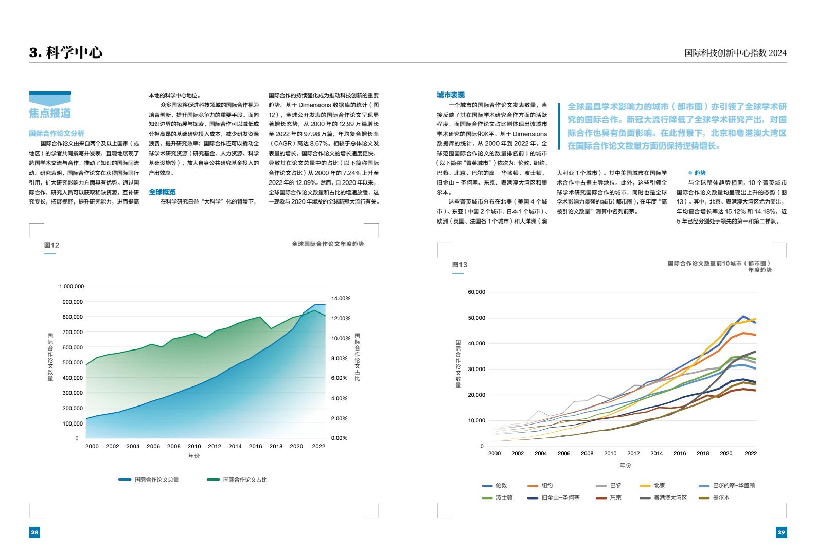 2024年國(guó)際科技創(chuàng)新中心指數(shù)（圖16）
