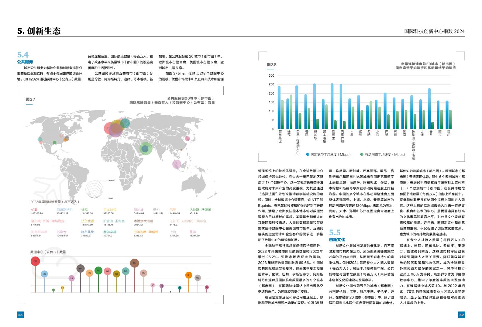 2024年國(guó)際科技創(chuàng)新中心指數(shù)（圖31）