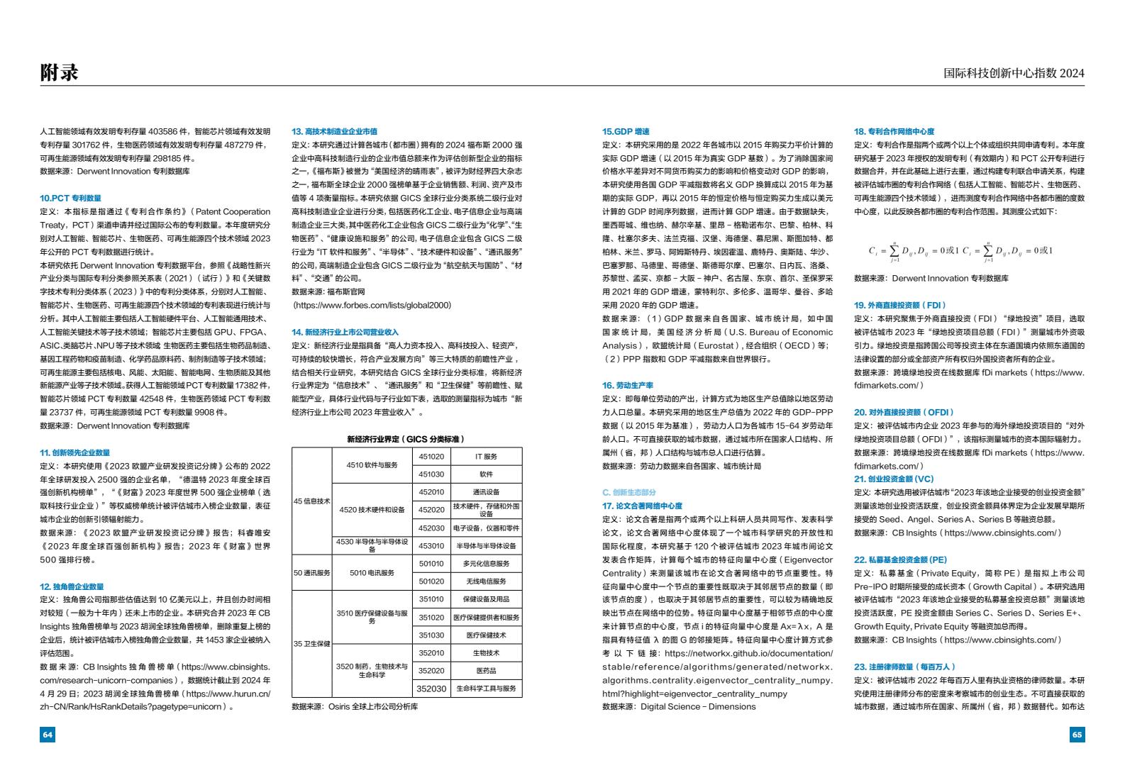 2024年國(guó)際科技創(chuàng)新中心指數(shù)（圖34）