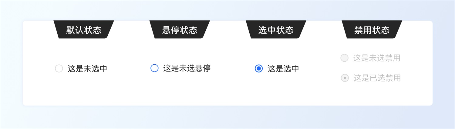 三大章節(jié)深度分析！幫你完整掌握「選擇控件」設(shè)計(jì)