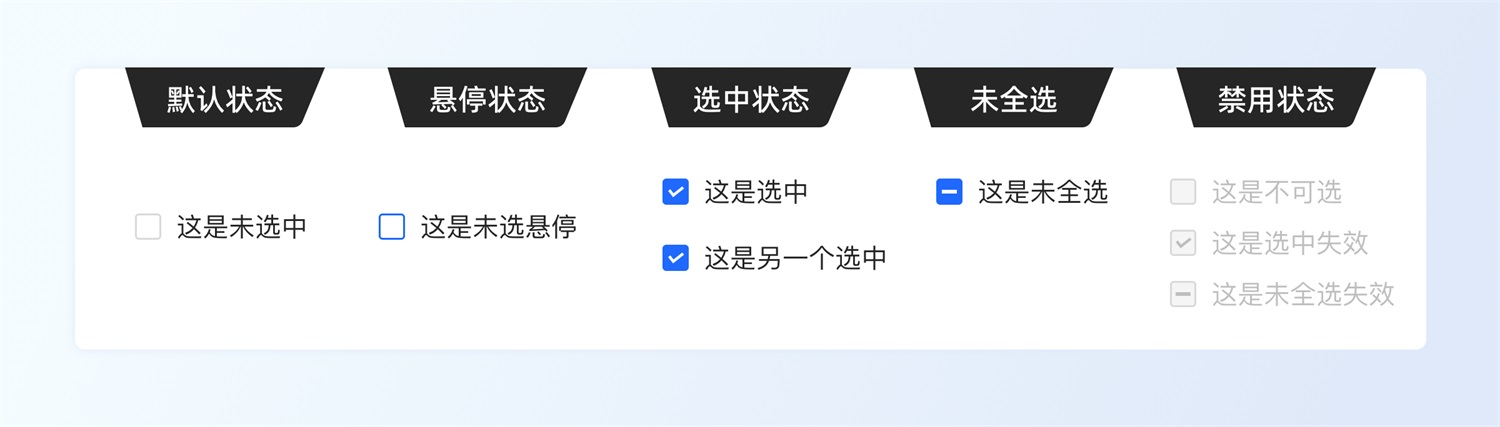 三大章節(jié)深度分析！幫你完整掌握「選擇控件」設(shè)計(jì)
