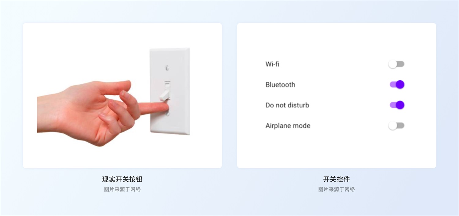 三大章節(jié)深度分析！幫你完整掌握「選擇控件」設(shè)計(jì)