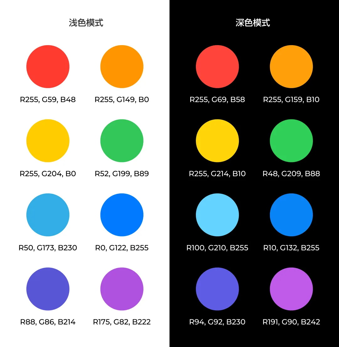 如何做好深色模式設(shè)計(jì)體驗(yàn)？方法+實(shí)戰(zhàn)案例幫你學(xué)會！
