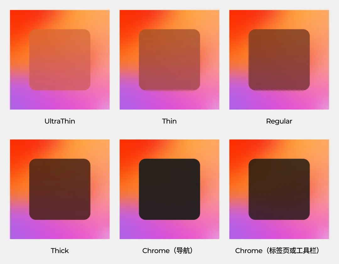如何做好深色模式設(shè)計(jì)體驗(yàn)？方法+實(shí)戰(zhàn)案例幫你學(xué)會！