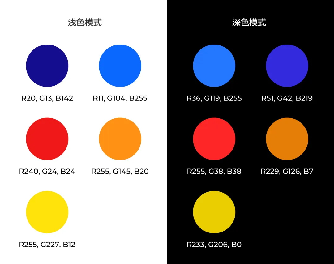 如何做好深色模式設(shè)計(jì)體驗(yàn)？方法+實(shí)戰(zhàn)案例幫你學(xué)會！