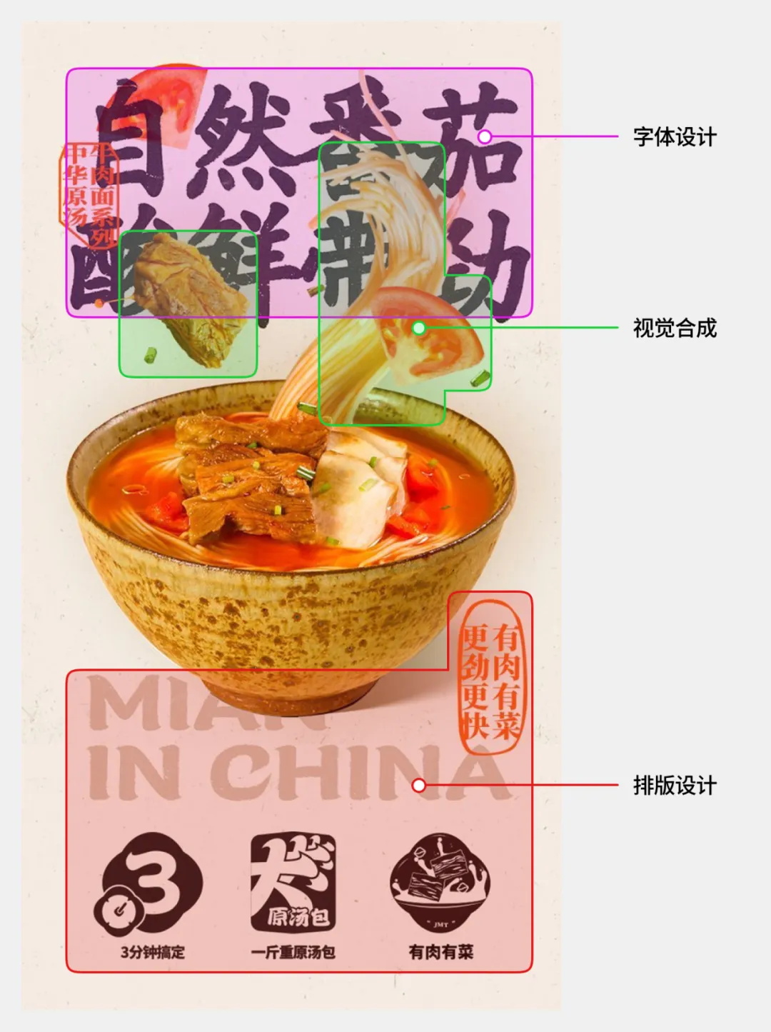 平面和UI區(qū)別是什么？總監(jiān)級(jí)深度分析來(lái)了！