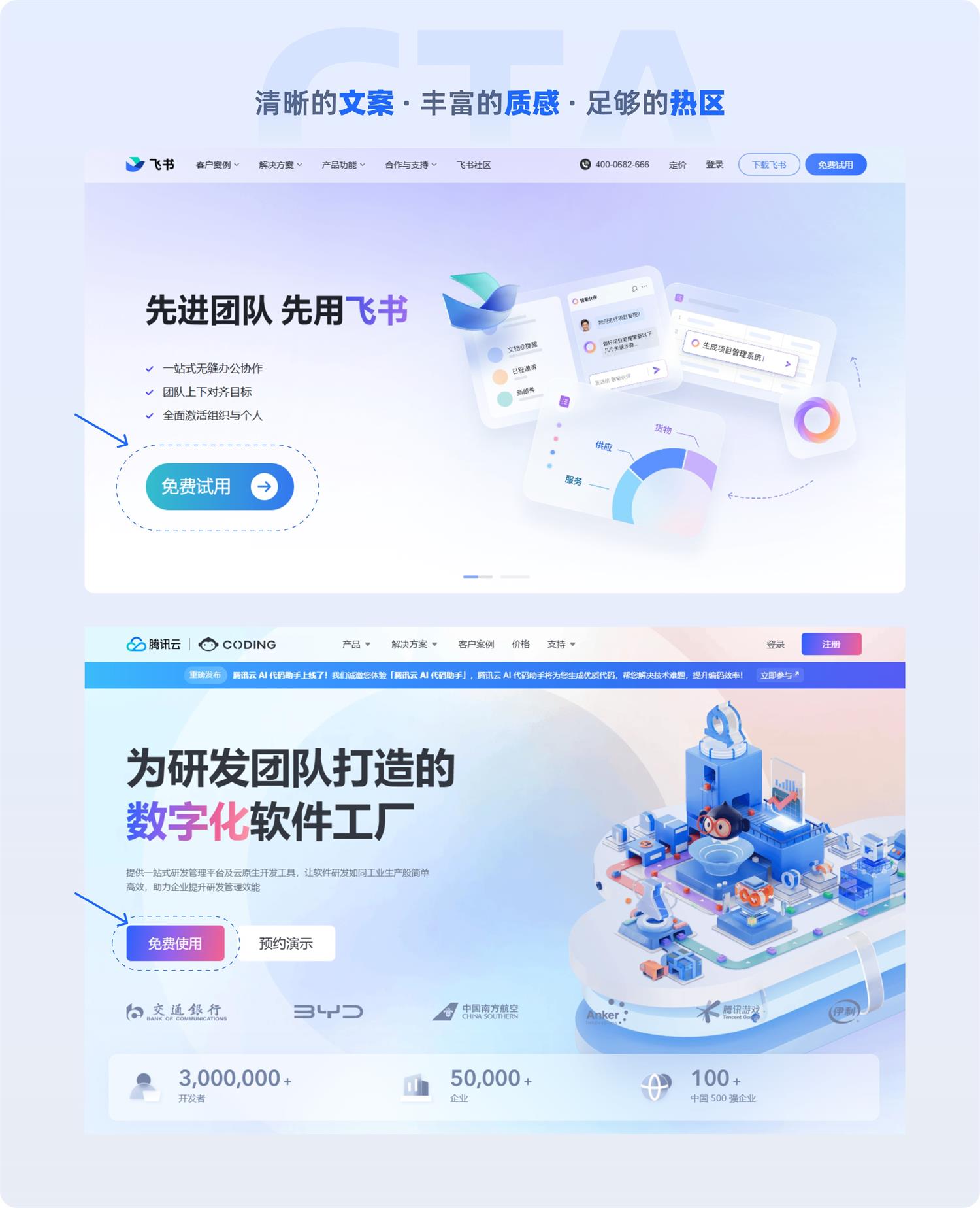 一看就會(huì)！6個(gè)章節(jié)掌握B端官網(wǎng)設(shè)計(jì)方法論