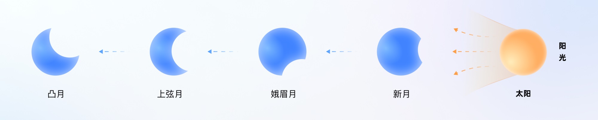 捏一下看早晚報(bào)！百度這個(gè)交互創(chuàng)新讓我愛不釋手?