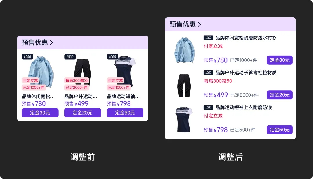 5億人在用的淘寶，如何做好營銷大促體驗優(yōu)化？