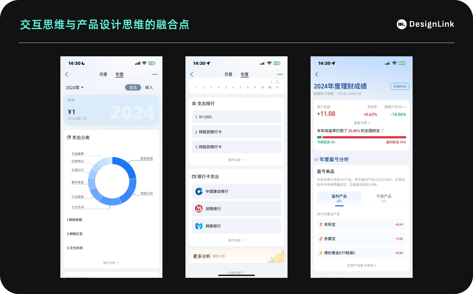 深度干貨！如何做好交互思維與設(shè)計(jì)思維的融合？
