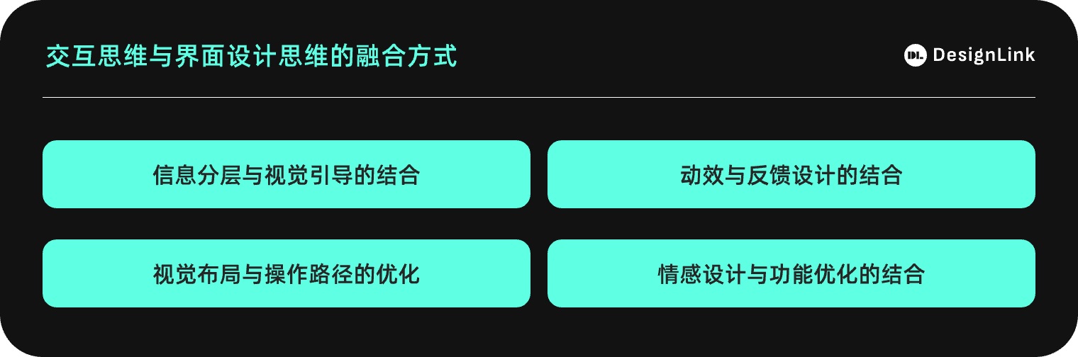 深度干貨！如何做好交互思維與設(shè)計(jì)思維的融合？