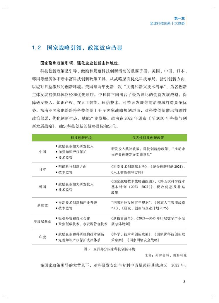 2024年創(chuàng)新報告(圖7)