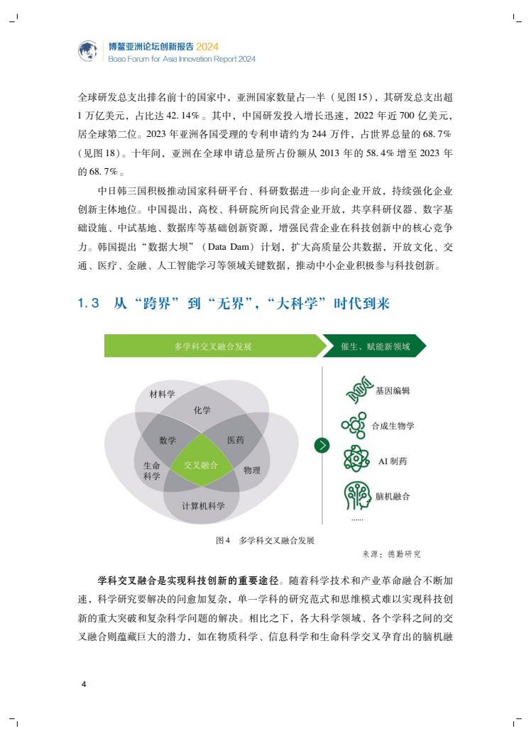 2024年創(chuàng)新報告(圖8)