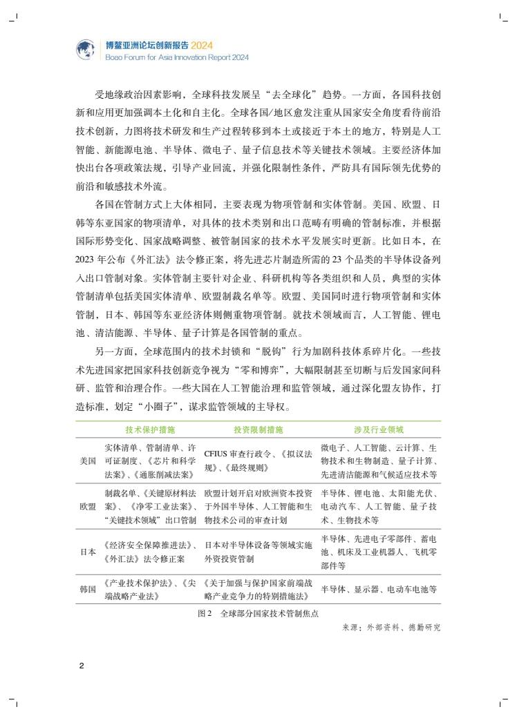 2024年創(chuàng)新報告(圖6)