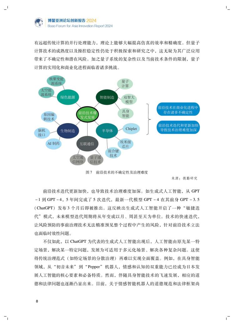 2024年創(chuàng)新報告(圖12)