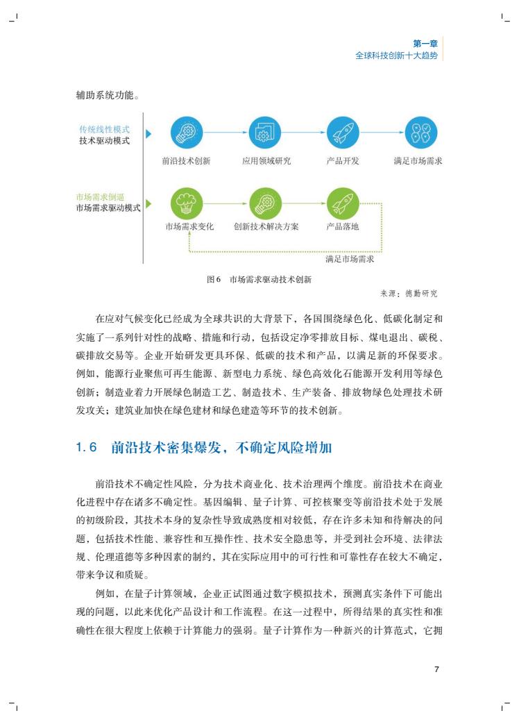 2024年創(chuàng)新報告(圖11)