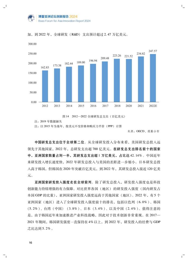2024年創(chuàng)新報告(圖20)