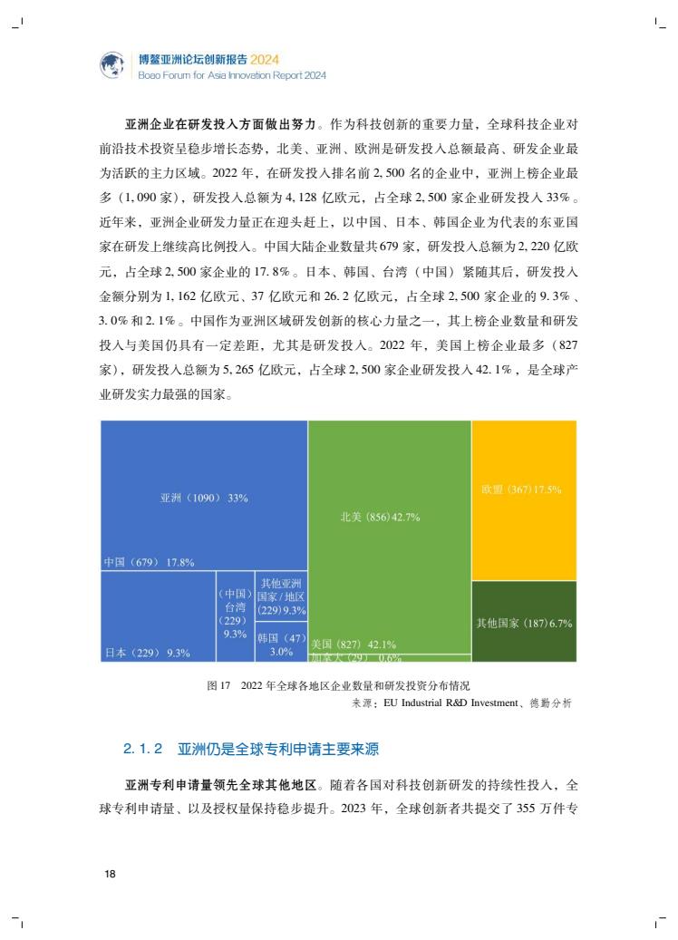 2024年創(chuàng)新報告(圖22)