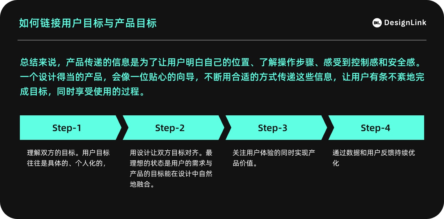 3個(gè)章節(jié)幫你掌握用戶目標(biāo)與交互目標(biāo)
