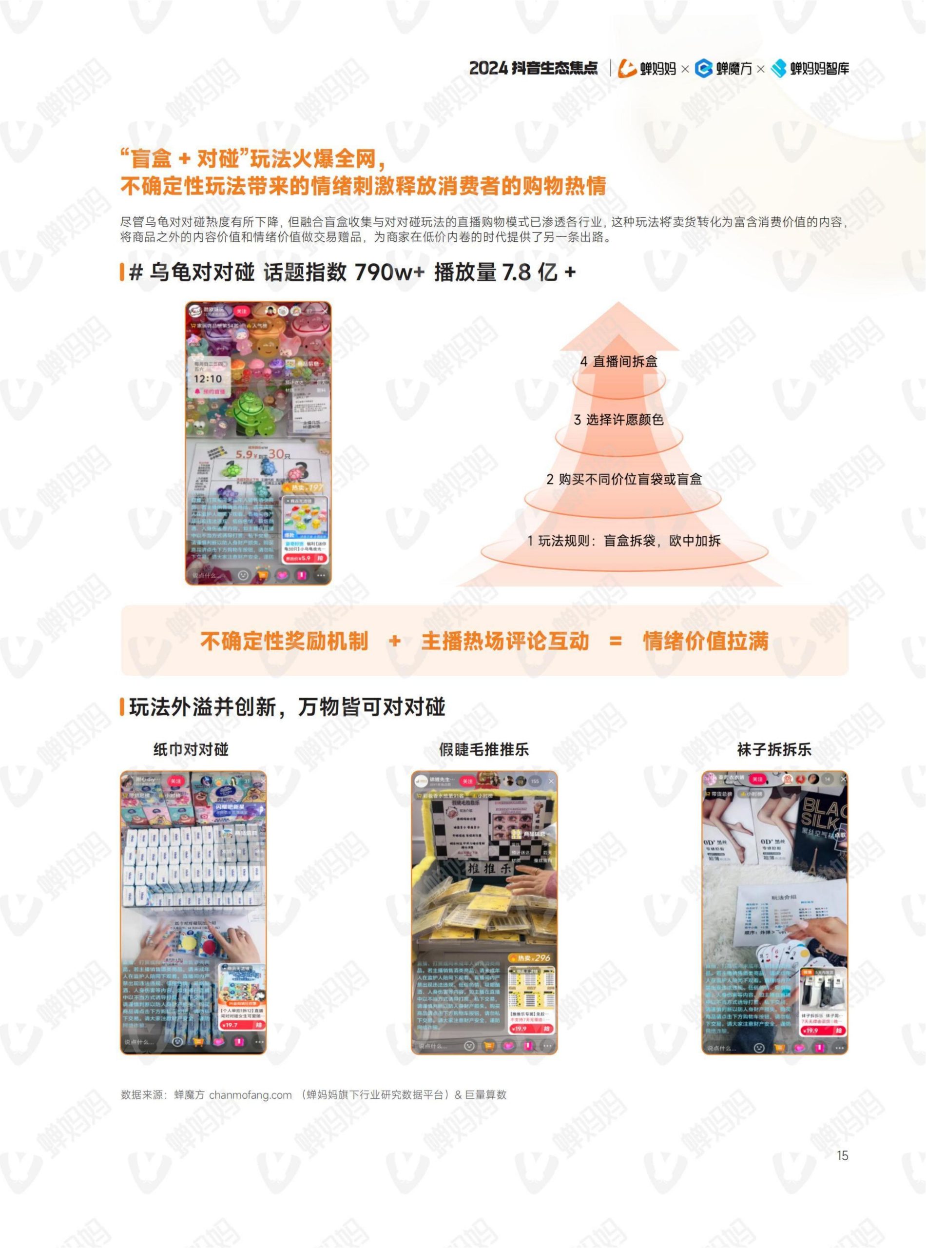2024年抖音電商年報(19)