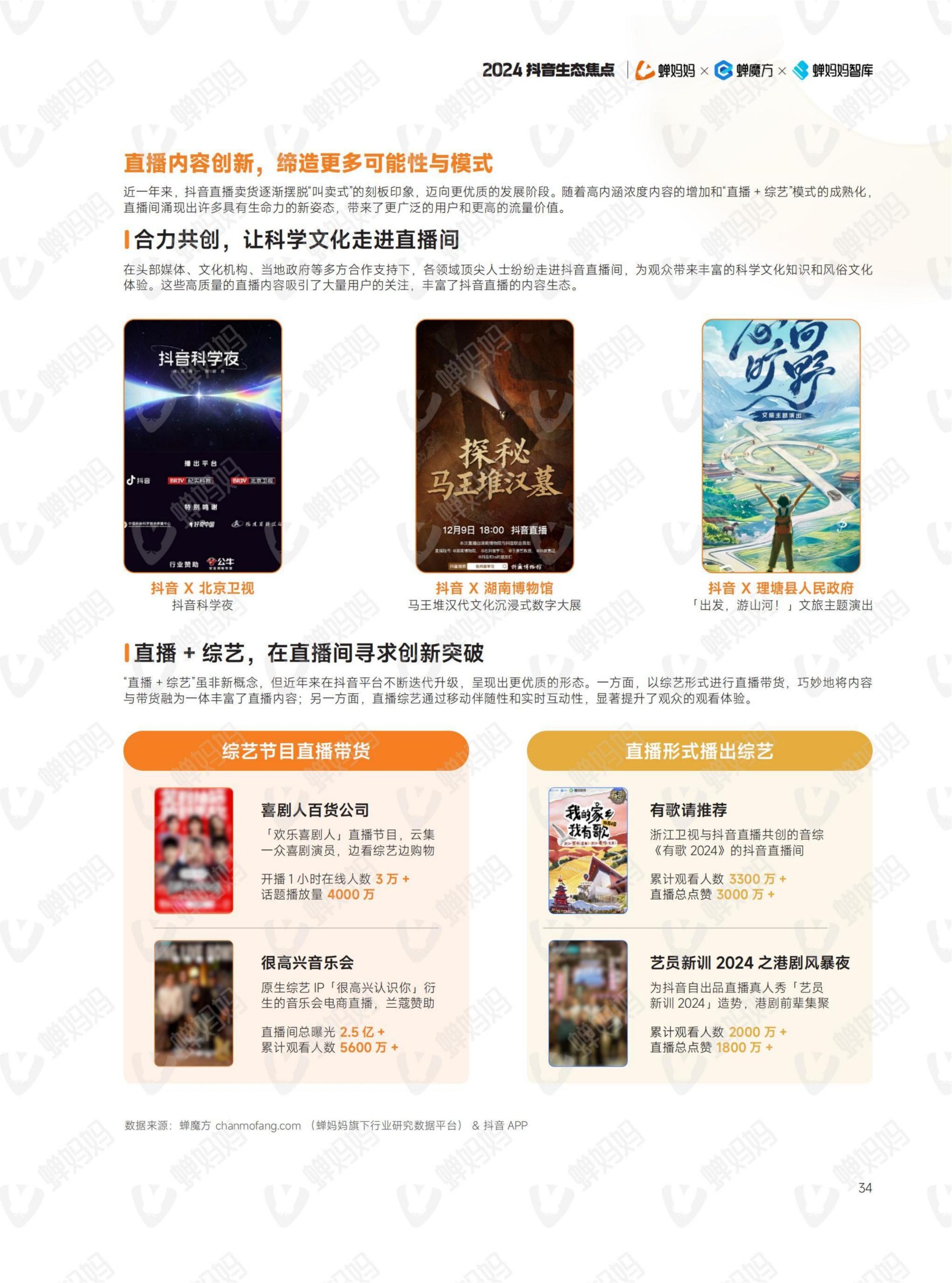 2024年抖音電商年報(39)