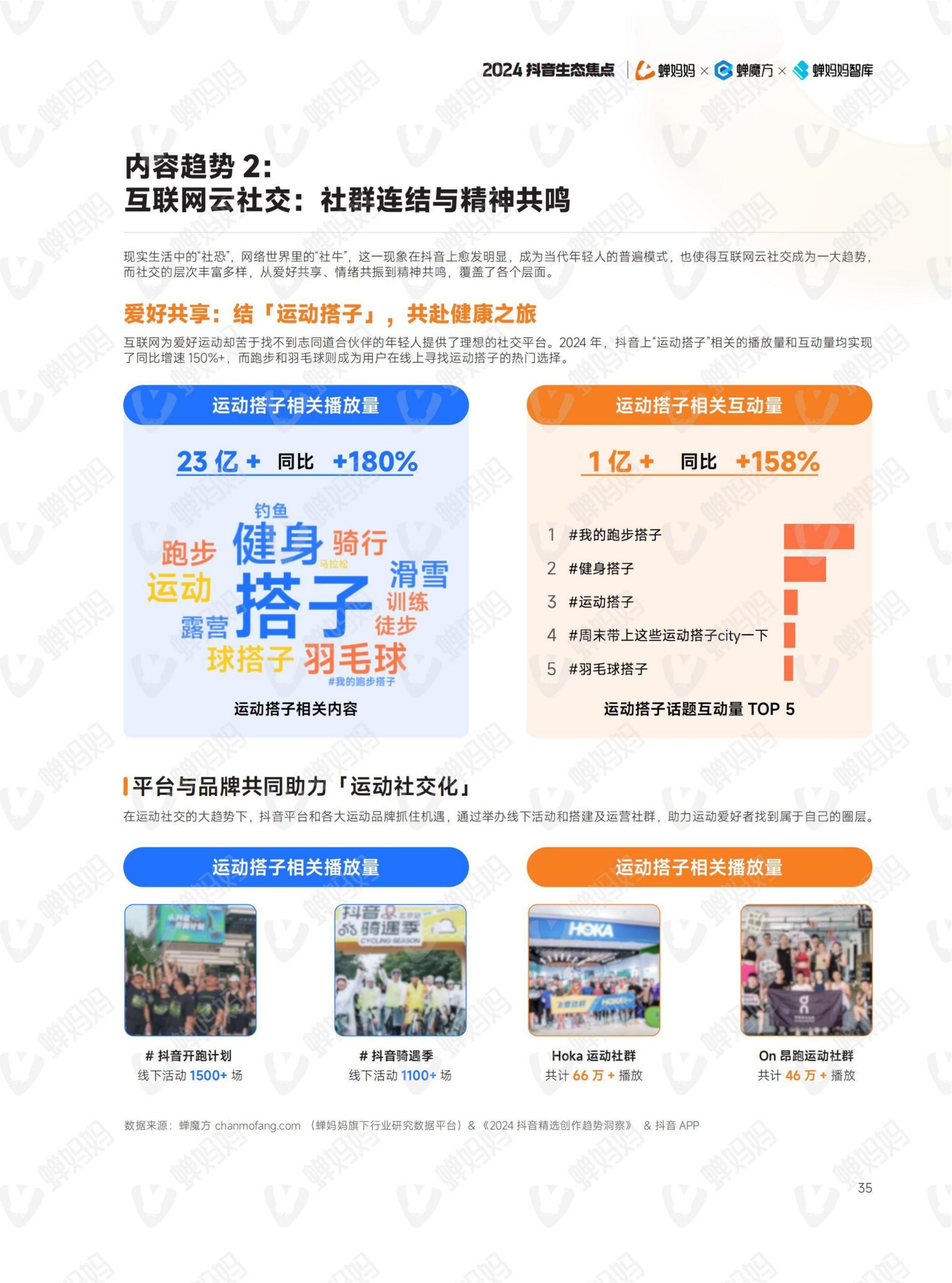 2024年抖音電商年報(40)