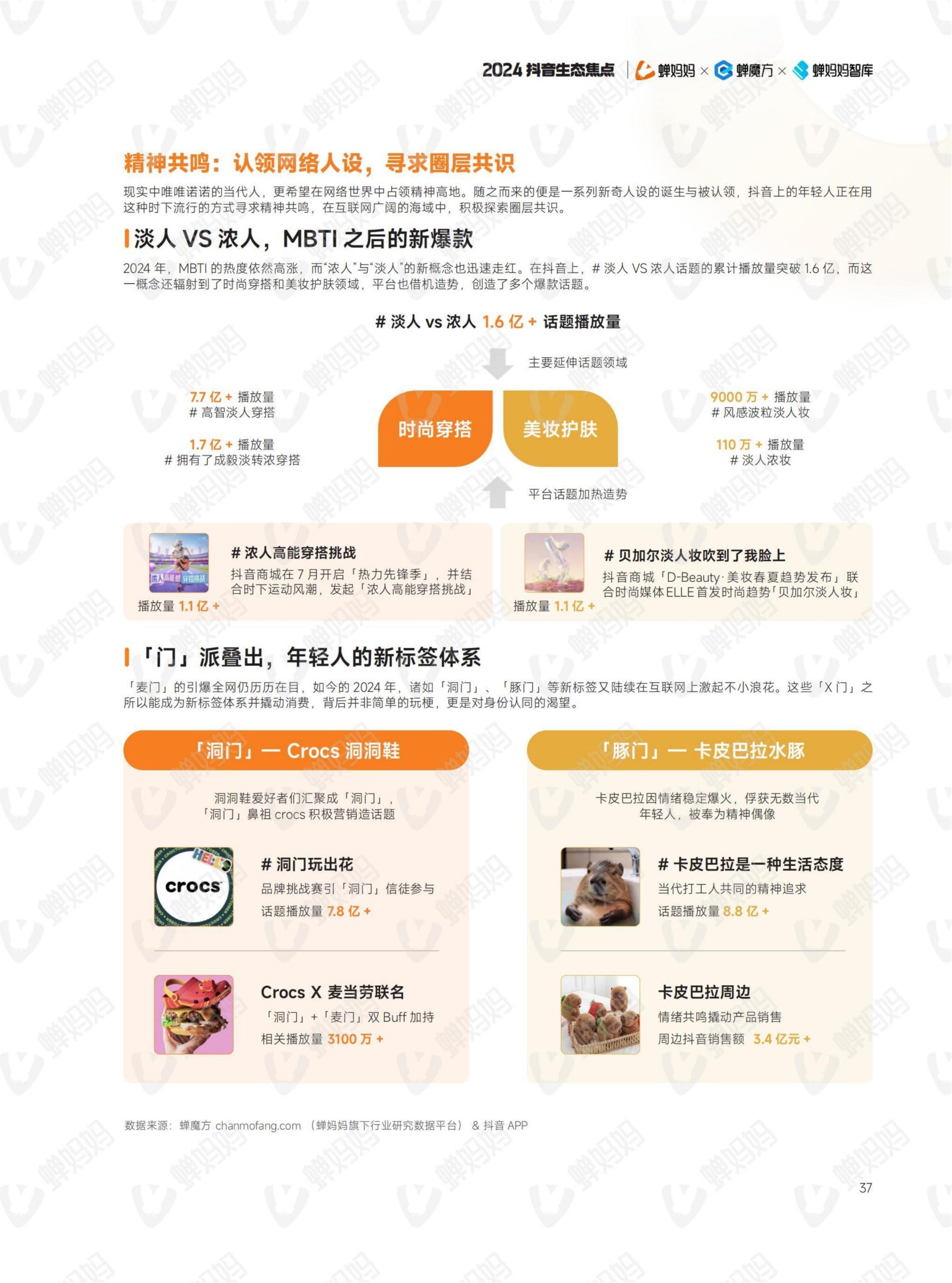 2024年抖音電商年報(42)