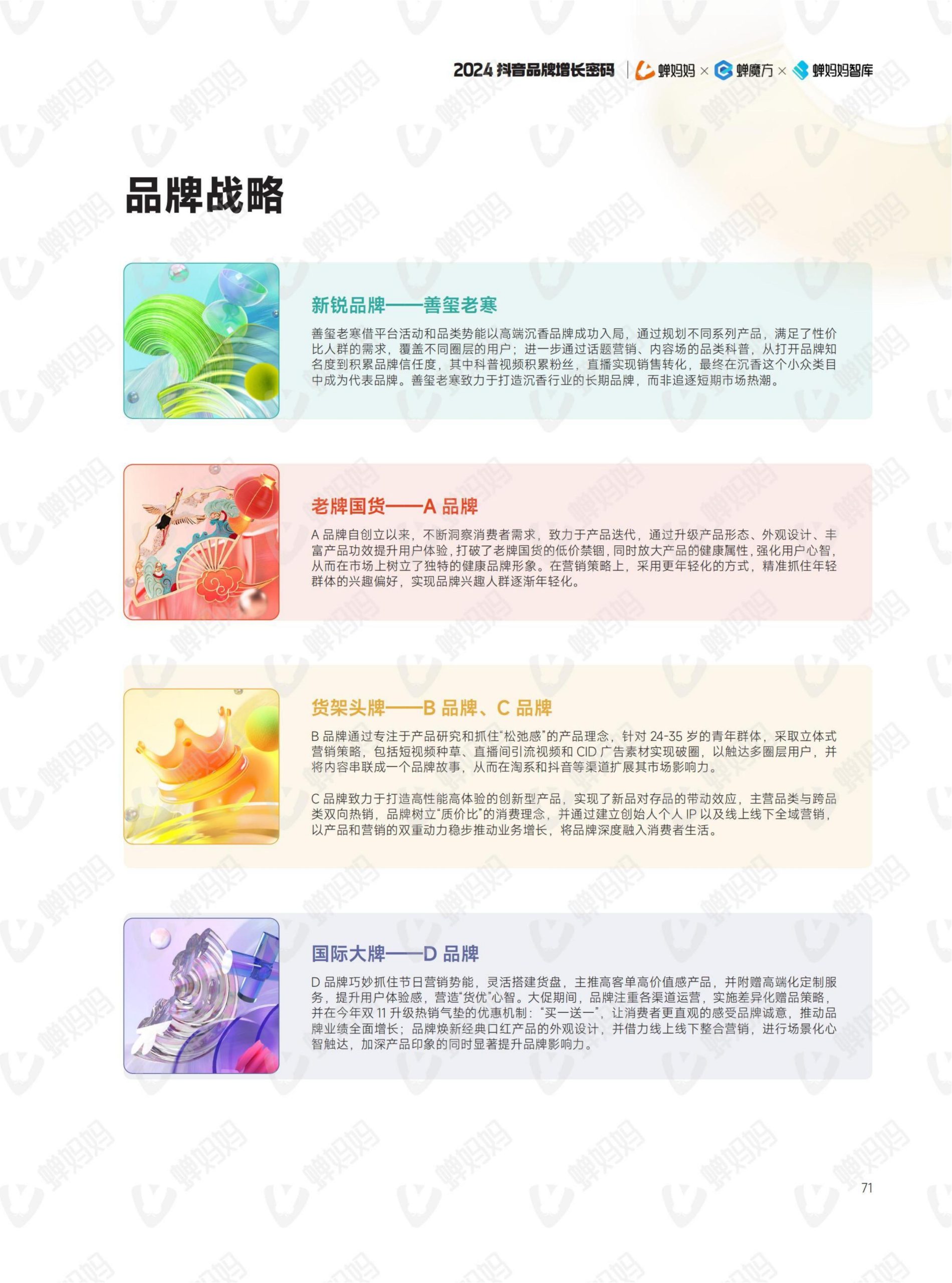 2024年抖音電商年報(78)