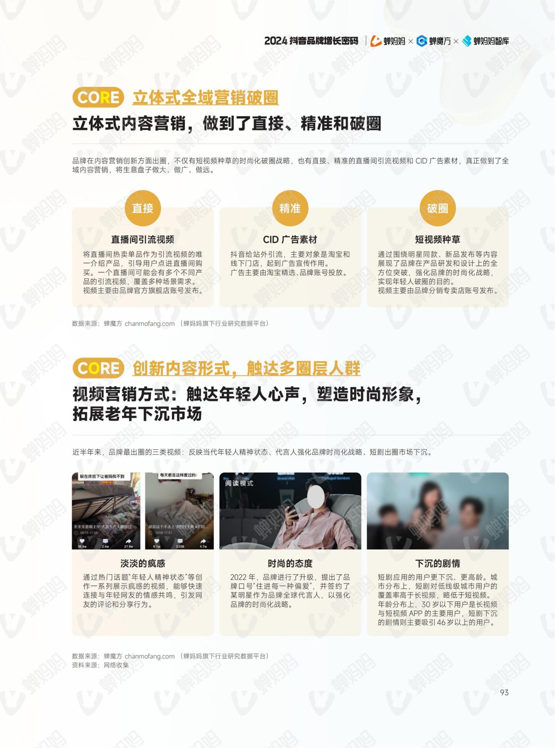 2024年抖音電商年報(100)