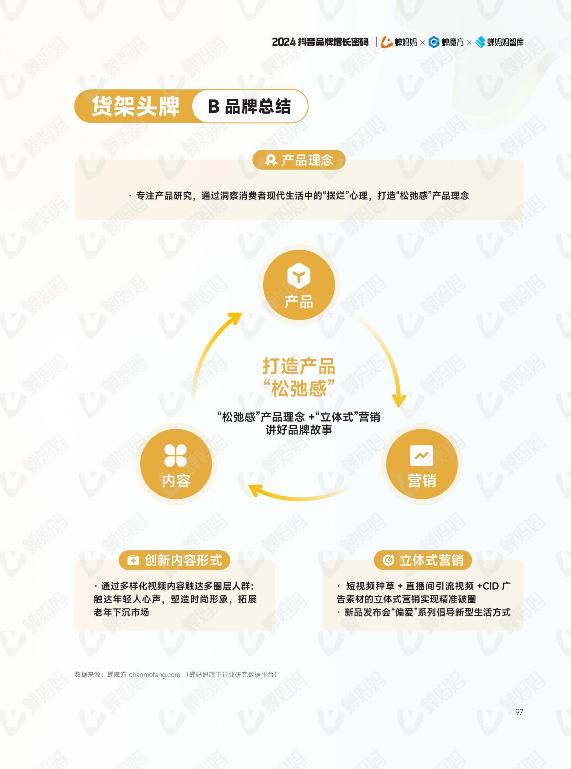 2024年抖音電商年報(104)