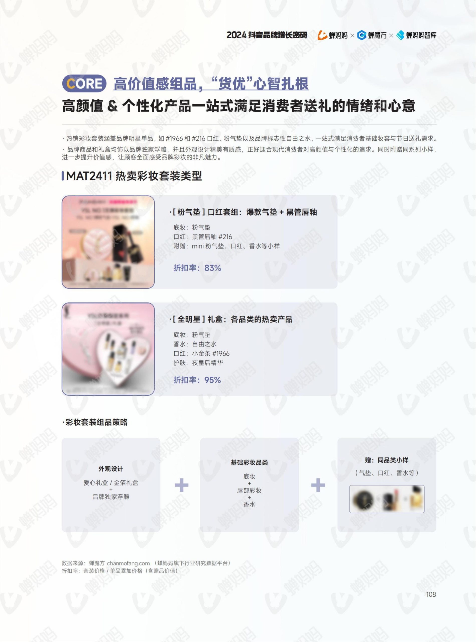 2024年抖音電商年報(116)