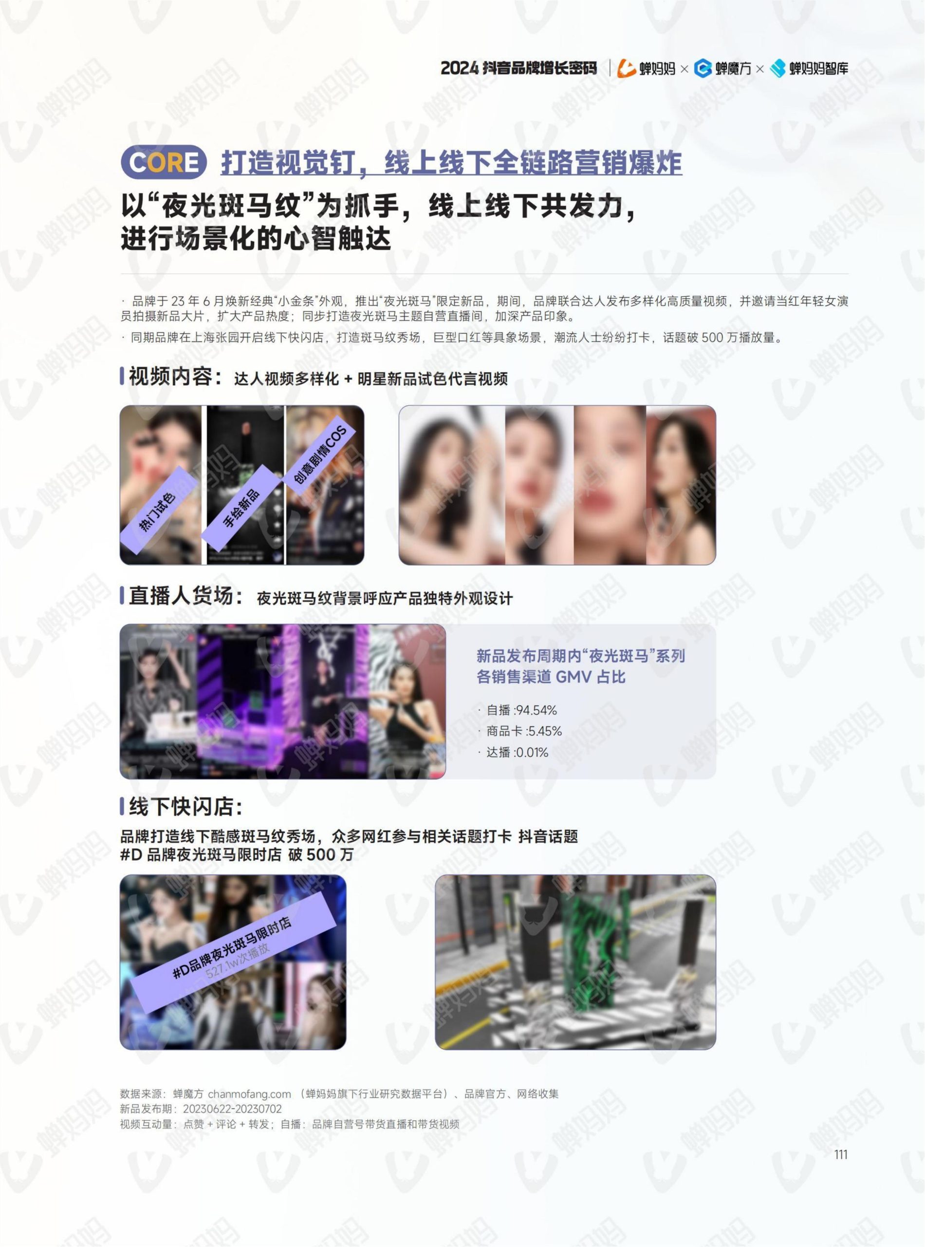 2024年抖音電商年報(119)