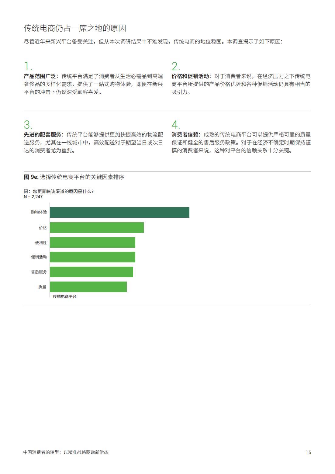 2025年中國消費(fèi)者的轉(zhuǎn)型以精準(zhǔn)戰(zhàn)略驅(qū)動(dòng)新常態(tài)(圖15)