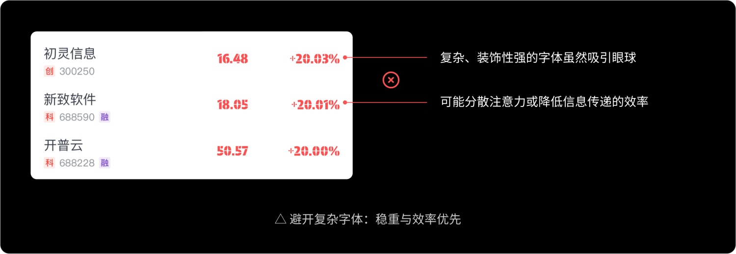 如何做好金融界面的字體設(shè)計？收下這份保姆級教程！