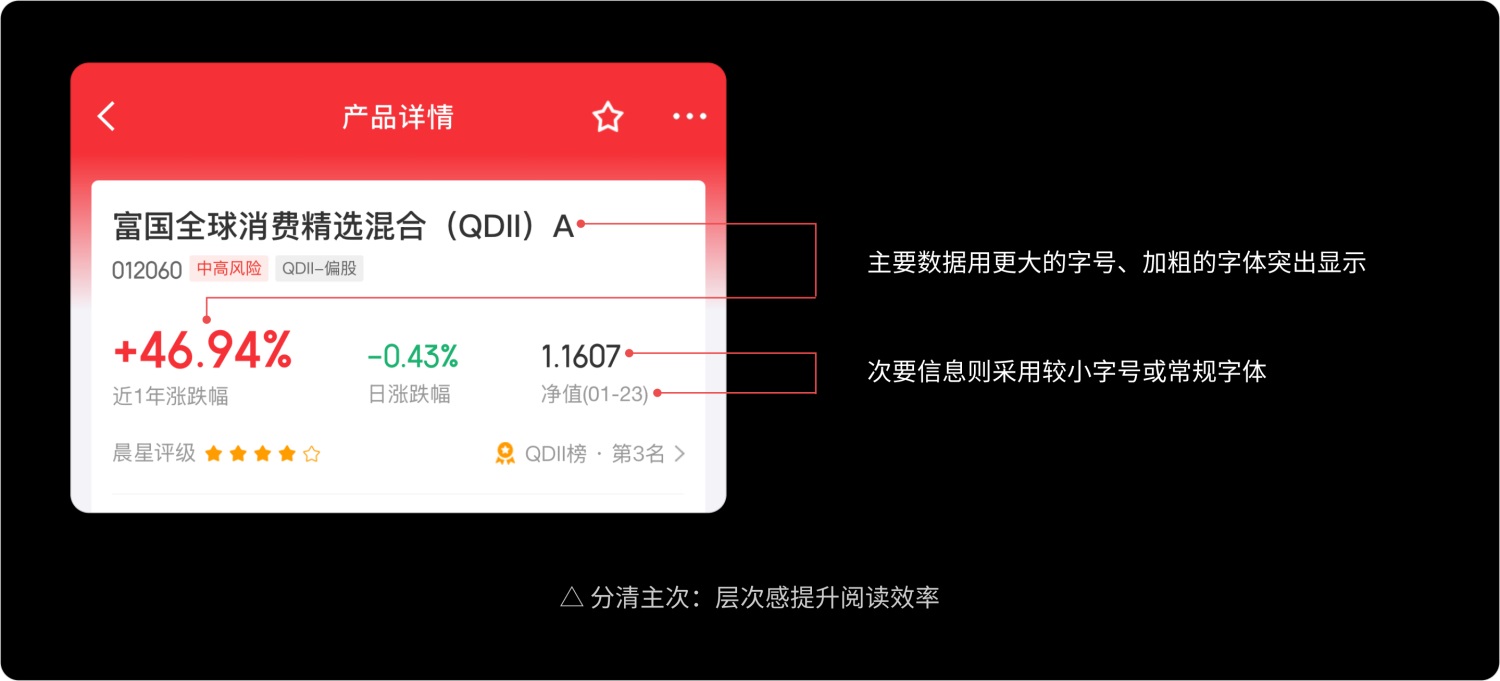 如何做好金融界面的字體設(shè)計？收下這份保姆級教程！