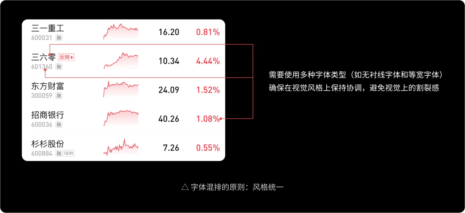 如何做好金融界面的字體設(shè)計？收下這份保姆級教程！