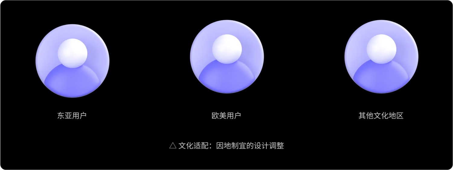 如何做好金融界面的字體設(shè)計？收下這份保姆級教程！