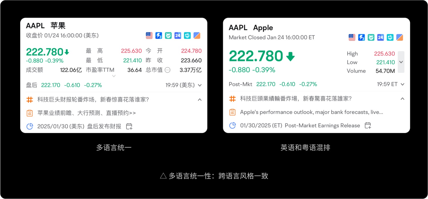 如何做好金融界面的字體設(shè)計？收下這份保姆級教程！