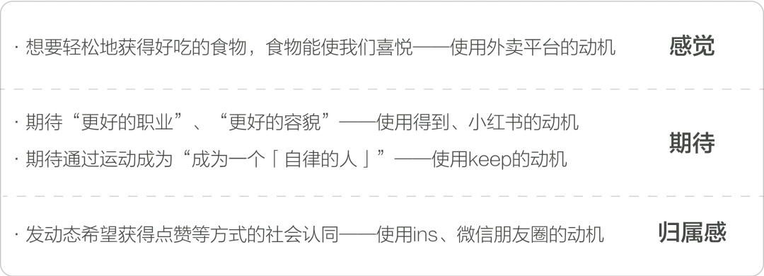 如何提高轉(zhuǎn)化？大廠高手帶你掌握經(jīng)典的「福格模型」