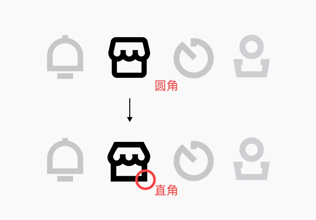 只需做這3件事，不抄襲也能讓你做出優(yōu)秀設計作品