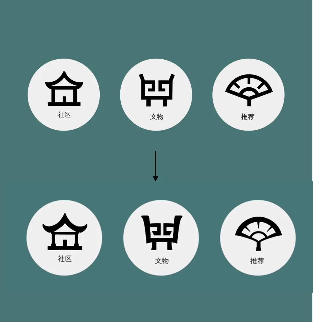 只需做這3件事，不抄襲也能讓你做出優(yōu)秀設計作品
