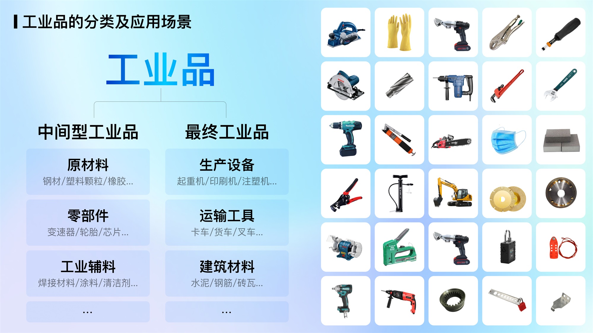 大廠AI實(shí)戰(zhàn)案例！百度愛采購(gòu)商品詳情頁設(shè)計(jì)復(fù)盤