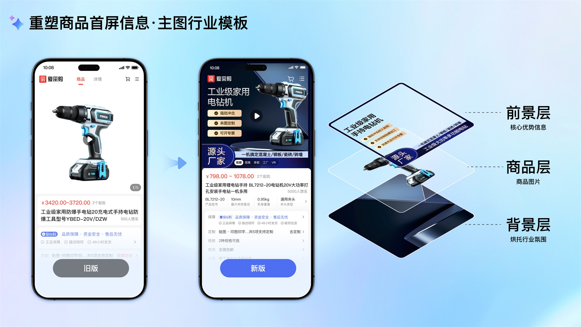 大廠AI實(shí)戰(zhàn)案例！百度愛采購(gòu)商品詳情頁設(shè)計(jì)復(fù)盤